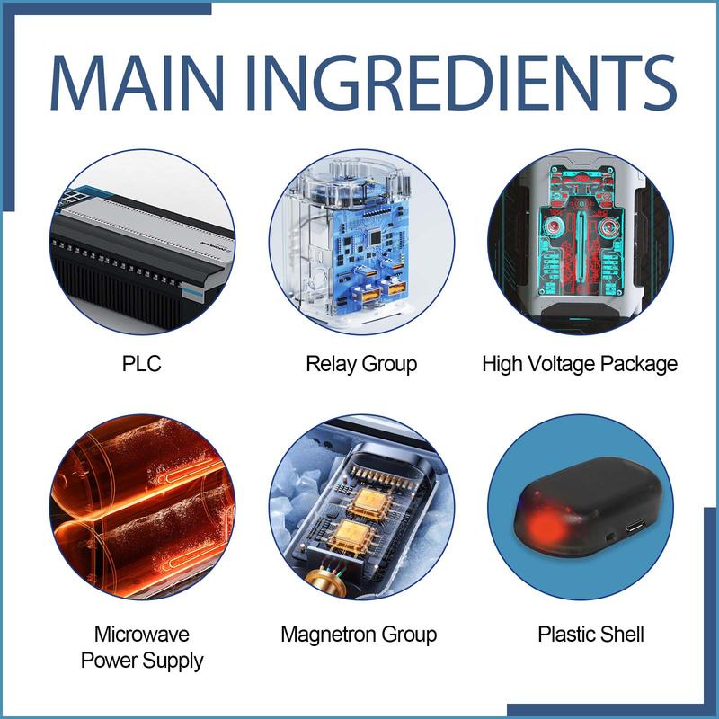 Solar-Powered Car Snow & Ice Remover | Automatic Winter Windshield Defroster for Outdoor Parking.