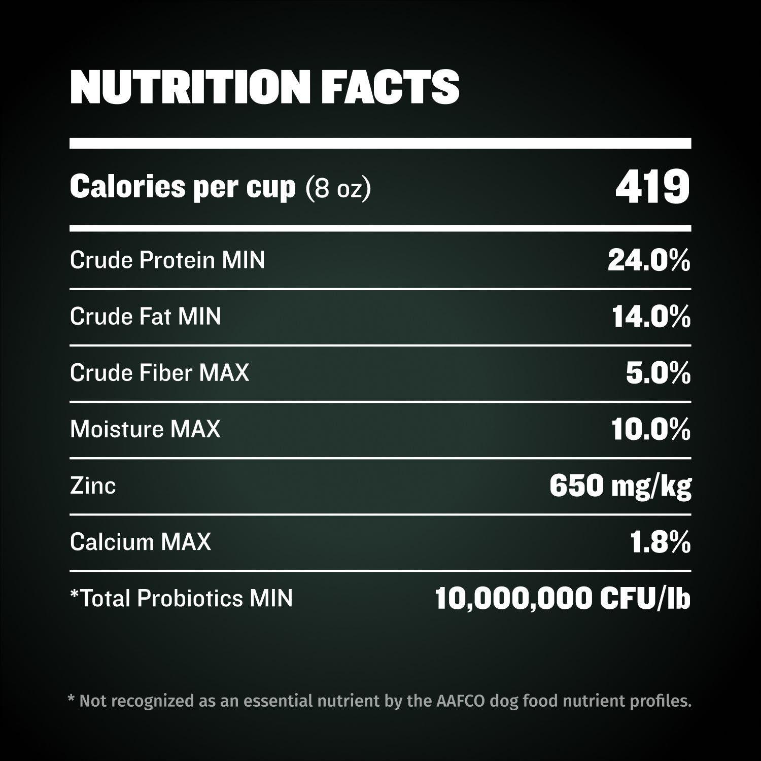 Bully Max 24/14 High Protein & Growth Puppy Food (5 lbs.) - 419 Calories Per Cup with TruMune for Immune Health and Development, For All Breeds of Dogs