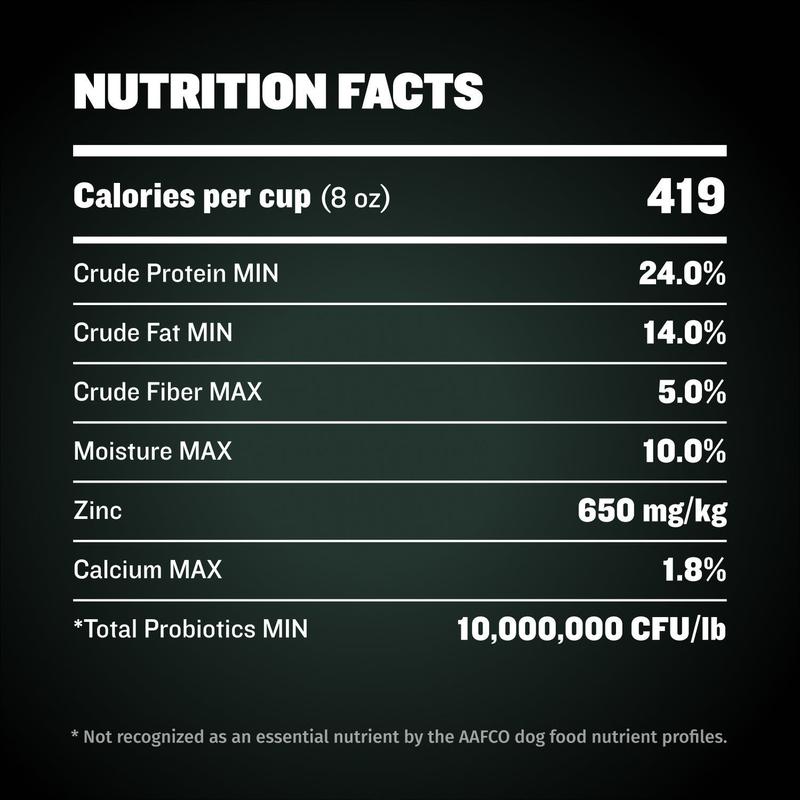 Bully Max 24/14 High Protein & Growth Puppy Food 419 Calories Per Cup with TruMune for Immune Health and Development, For All Breeds of Dogs Bully Max 24/14 High Protein & Growth Puppy Food 419 Calories Per Cup with TruMune for Immune Health and Development, For All Breeds of Dogs
