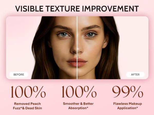 Sonic Dermaplaning Tool for Face, Rechargeable Peach Fuzz Remover with LED Light, 3-Speed Vibration for Smooth Radiant Skin, 6 Replacement Blades, Electric Facial Hair Removal Tool for Women, Exfoliating Face Shaver for Glowing Skin Sonic Dermaplaning Tool for Face, Rechargeable Peach Fuzz Remover with LED Light, 3-Speed Vibration for Smooth Radiant Skin, 6 Replacement Blades, Electric Facial Hair Removal Tool for Women, Exfoliating Face Shaver for Glowing Skin