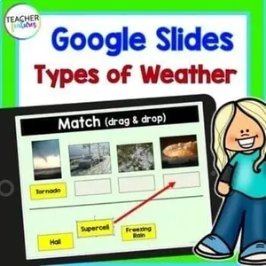 Types of Weather & Vocabulary | Google Slides for 1st-3rd Grade