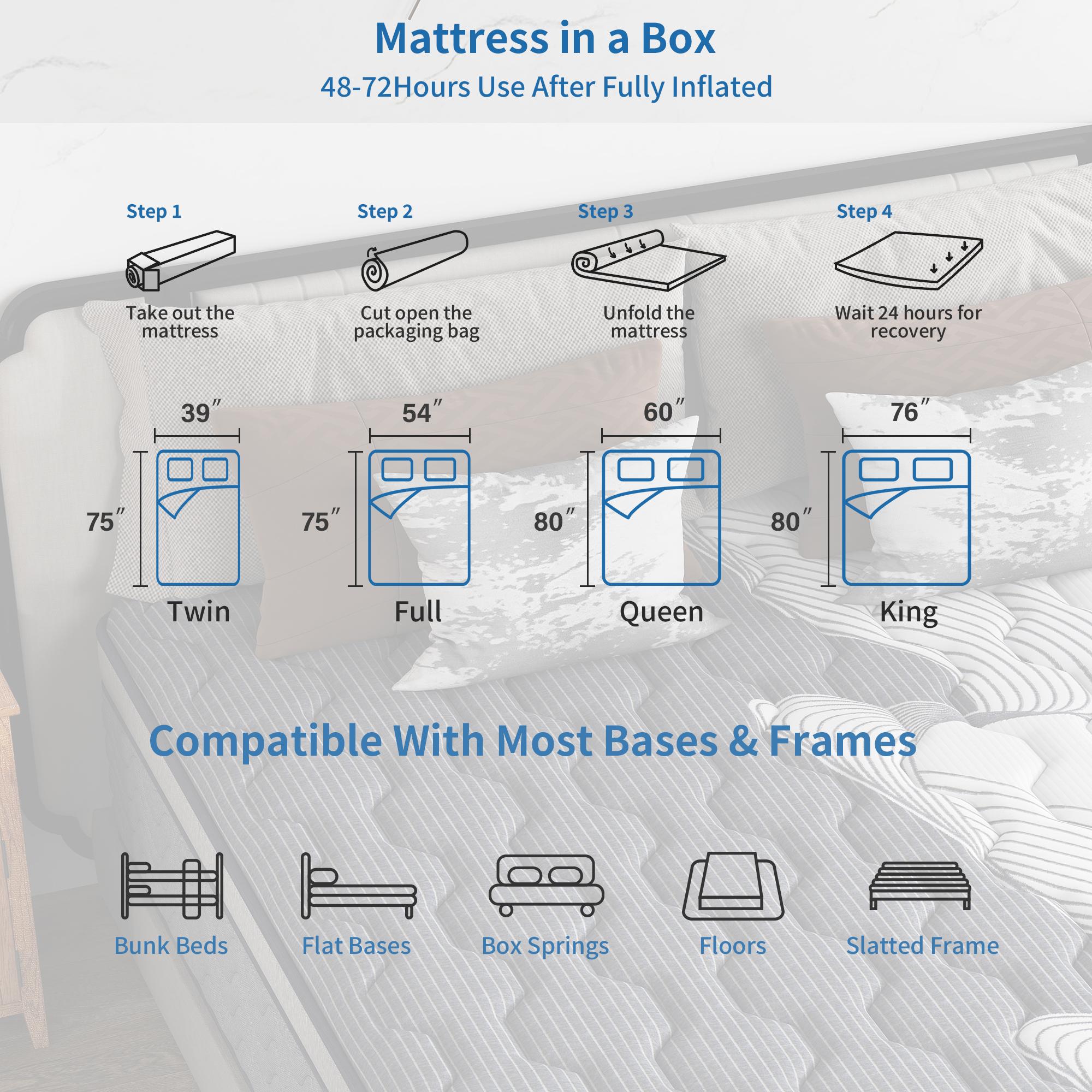 Dual Firmness Mattress Soft & Firm In One Bed,12Inch-Full, Queen, King Size Innerspring Hybrid Pocket Spring Memory Foam Mattresses for Couples, Back Pain Relief, Spine Support, Side & Back Sleepers, Breathable Durable Bedding