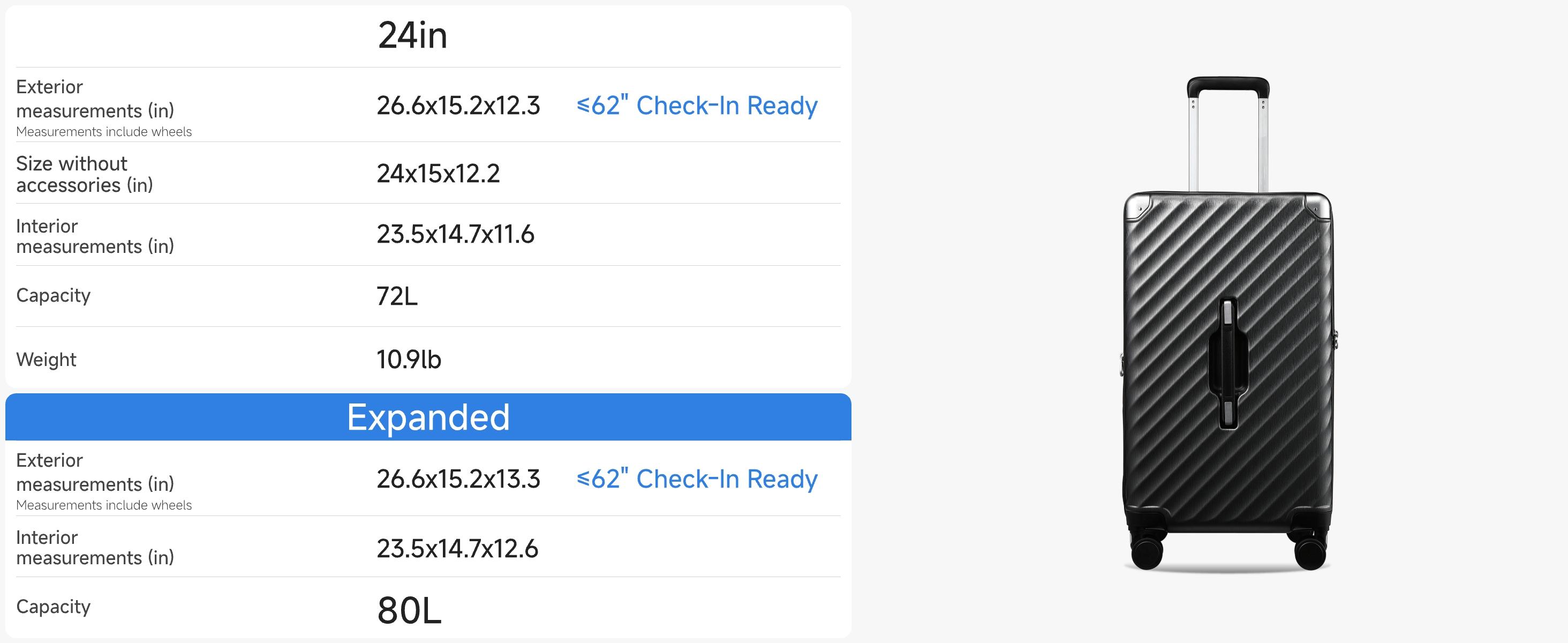 LUGGEX 24 Inch Trunk Luggage, Expandable PC Hard Shell Medium Checked Suitcase with Shock - Absorbing Wheels & TSA Lock