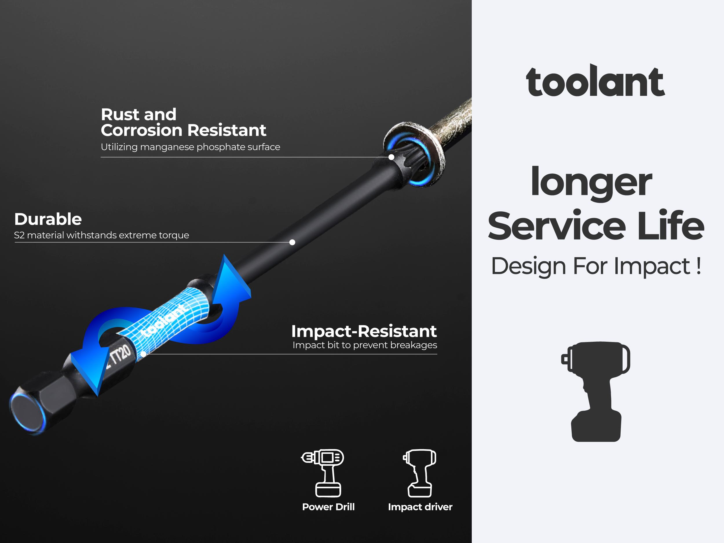 toolant Impact Driver Bit Set,52-Piece S2 Steel Screwdriver Bit Set,Hex,Torx,Phillips,Slotted,Square Bits and Nut Driver with Case, FathersDayGift
