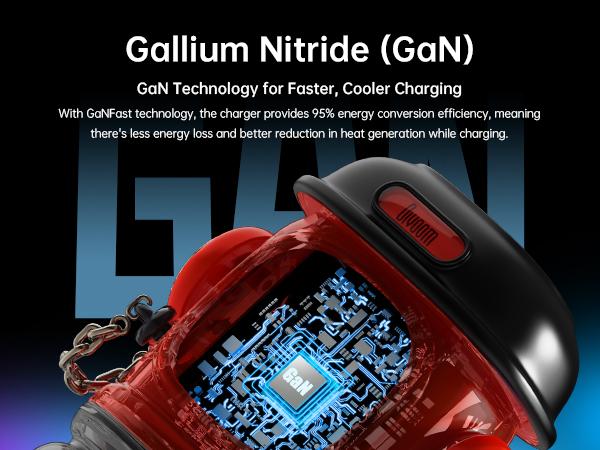 Divoom Dipow 65W USB-C Charger 3-Port Fast GaN Charger with DIY Pixel Display Foldable Compact Wall Block Power Adapter for iPhone 16/15 MacBook iPad Galaxy S23/S24 Switch Red (with 100w Cable) Charging Electronic Cellphone Smartphone Portable Multi-Port