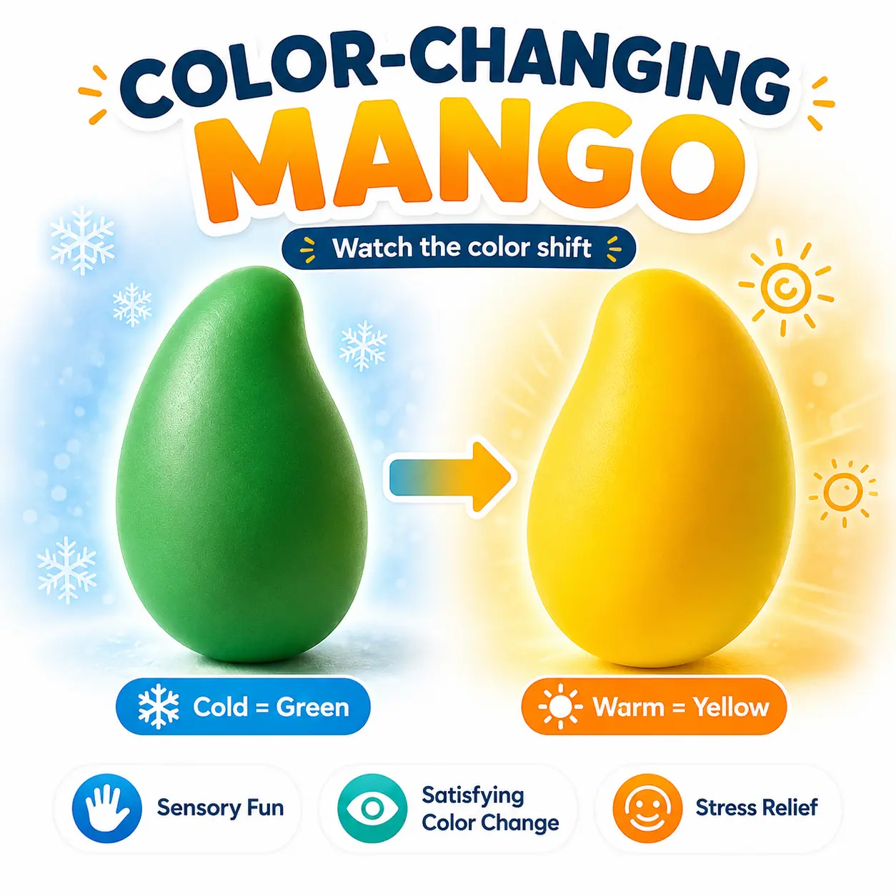 Temperature-Sensitive Magic Color-Changing Mango Slow Rising Squishy Toy - Soft Squishy Companion for Fidget Lovers, Oddly Satisfying ASMR Fidget, Physical Therapy Finger Stimulation Tool, Summer Party Favor, Stress Relieving Tool, Squishies Toys