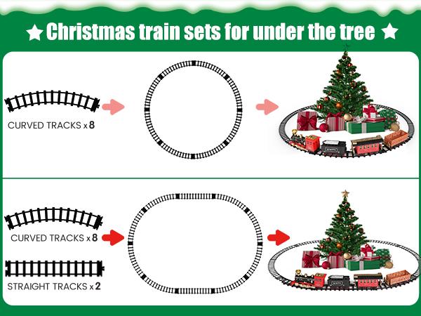 Rc Steam Locomotive Christmas Train, Remote Control Train Toys，Christmas Gift for Kids Boys Girls with Smokes, Lights and Sound