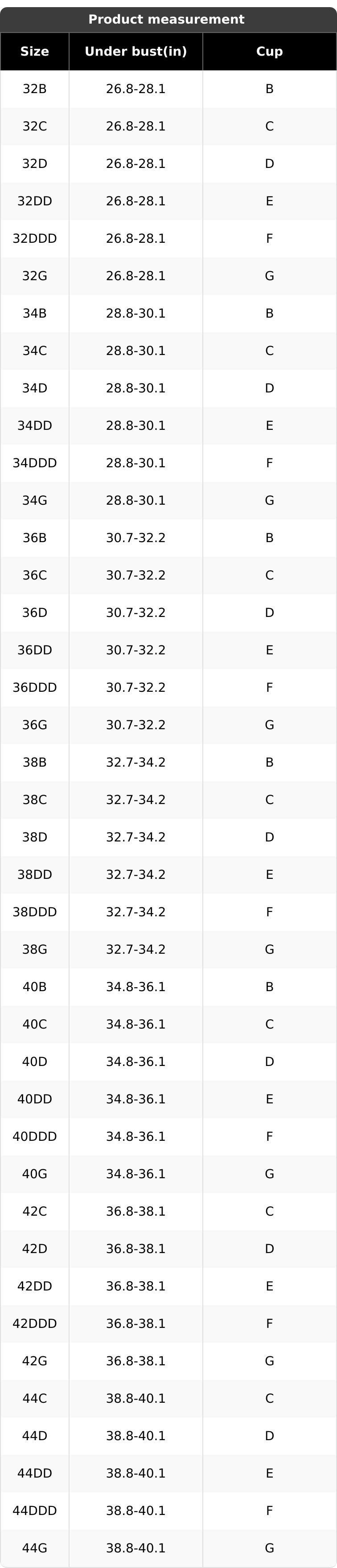 WingsLove Women's Lace Bra Non Padded Unlined Full Coverage Plus Size Bralette for Comfort and Style