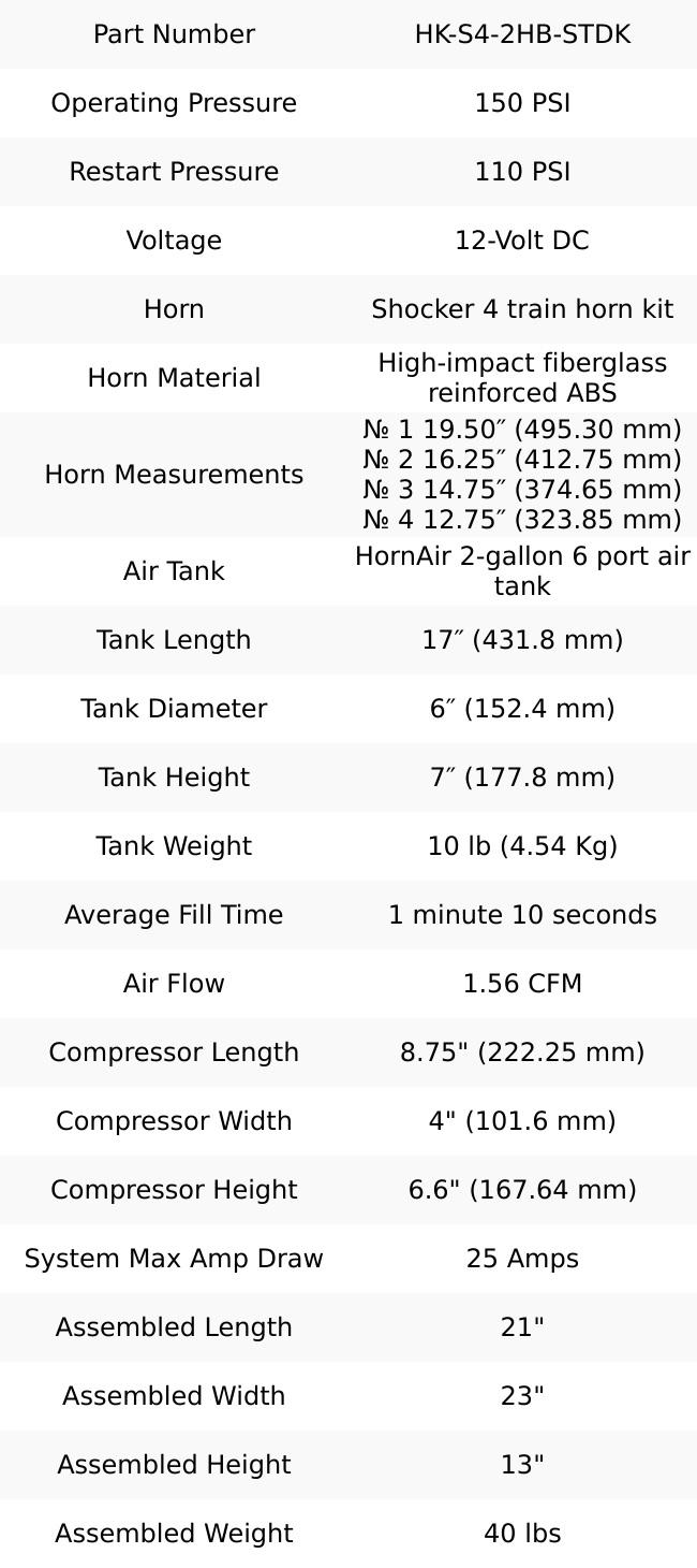 Conductor's Special 2HB Spare Tire Delete Train Horn Kit | 12-Volt | Vehicle Mounted | Perfect for Trucks & SUVs