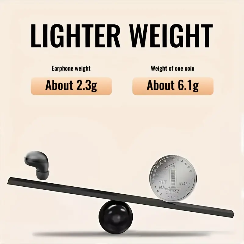 Invisible Wireless Mini In-Ear Earbuds Headset - Ultra-Small Plastic Type-C Audio Headphones for Small Ears, 180mAh, No Flashlight Needed, Cute Gift for Girlfriends, Non-Water-Resistant, Not Water Resistant