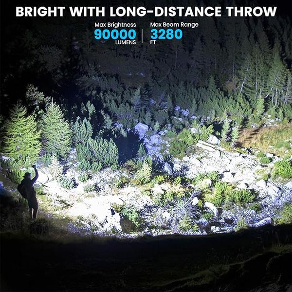 2026 New Release – 30000 Lumens Tactical Flashlight | 20W Super Bright LED, USB-C Fast Charging, Zoomable & Impact-Resistant | Power Bank for Camping, Fishing, Dog Walking & Emergencies