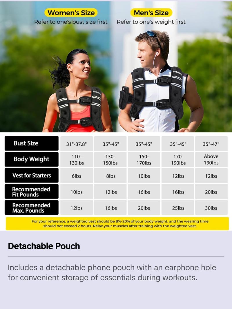 Weighted Vest,4Lb/6Lb/10Lb/12Lb/16Lb/20Lb/25Lb/30Lb Weight Vest with Reflective Stripe, Body Weight Vests Adjustable for Men, Women Workout, Strength Training, Running, Walking, Jogging