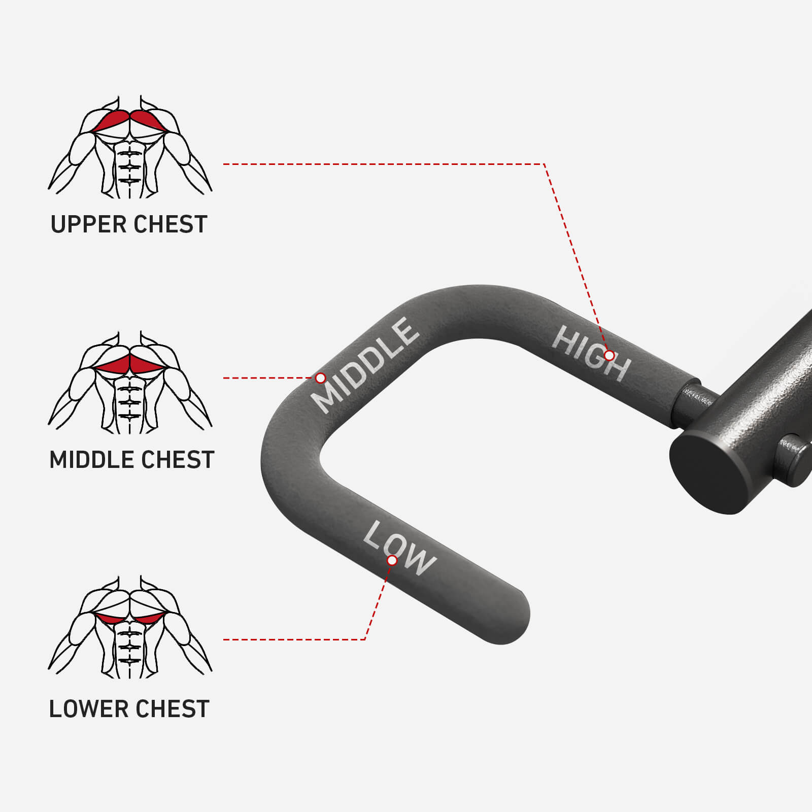 3-in-1 V7 Bench Press & Shoulder Press Machine Multi-Function Fitness Equipment for Strength Training with Adjustable Angles