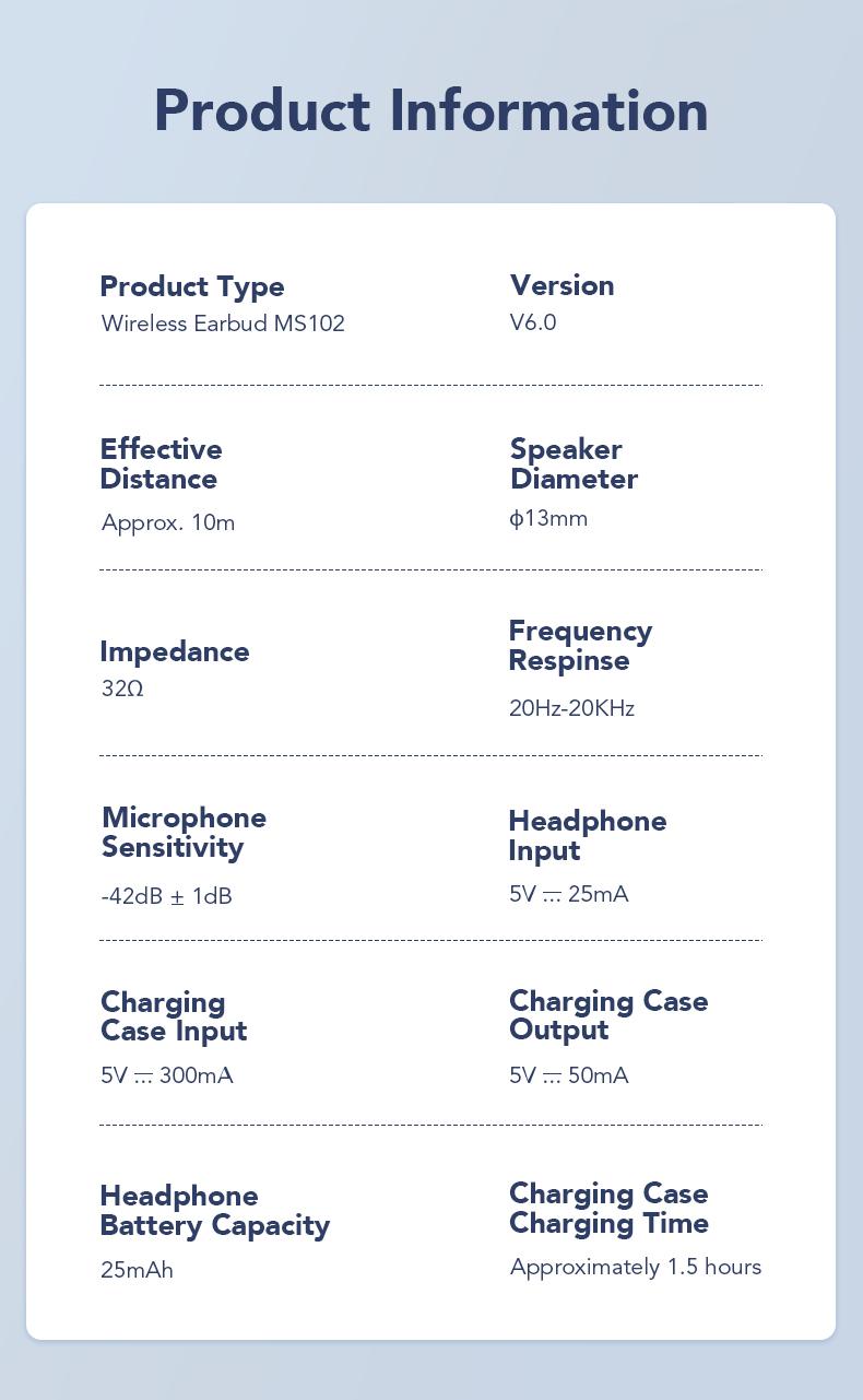 MINISO MS102 Bluetooth Headphones 6.0 with LED Display High-Fidelity Wireless IPX5 Waterproof Noise-Canceling Microphone Stereo In-Ear for Office Sports Study