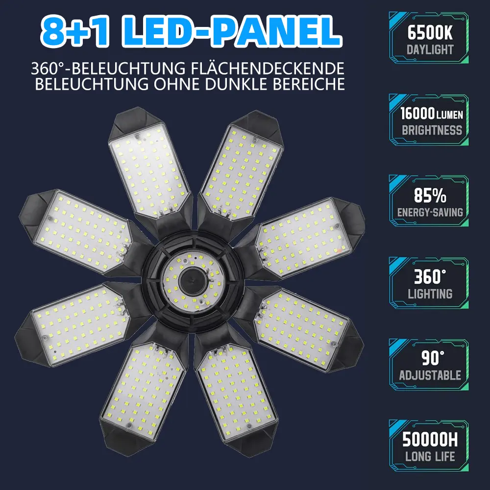 Deformable Super Bright 4800lm LED Garage Ceiling Light, 8+1 Mirror Series with 90° Adjustable Rotatable Panels, Screw-in E26-E27 Bulb Socket for Household, Warehouse, Basement