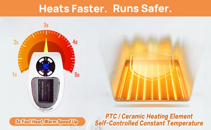 Wall Outlet Space Heater, 450W Plug in Electric Heater with Adjustable Thermostat, Portable Plug in Small Space Heater for Indoor,12H Timer & LED Display, PTC Ceramic Fast Heat Safely for Bedroom Bathroom Office