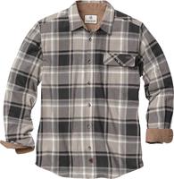Lone Mountain Plaid