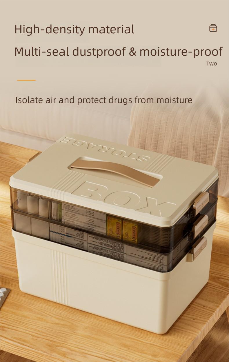 Large Capacity 3-Layer Emergency Medicine Storage Box with Handle - Portable First Aid Kit Organizer, Dust-proof & Light-proof Medical Case for Home, Family & Travel - Premium Odorless PP Material