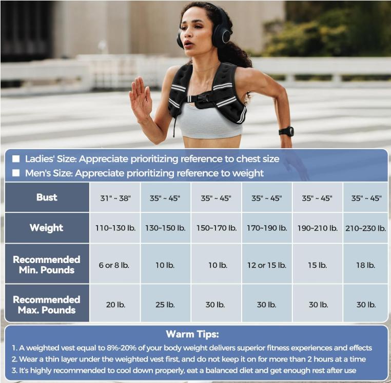 Weighted Vest for Women & Men with Reflective Stripe & Adjustable Buckle, Comfortable & Durable Vest for Walking, Running & Training