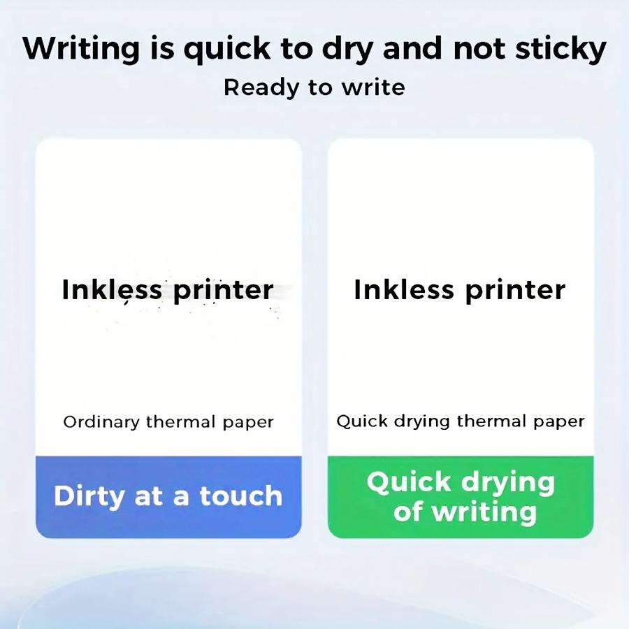 JOYYE A4 Thermal Printing Paper, 200 Sheets A4 Size, Office Printing Paper, Back To School Stationery Supplies, Compatible with Thermal Printer