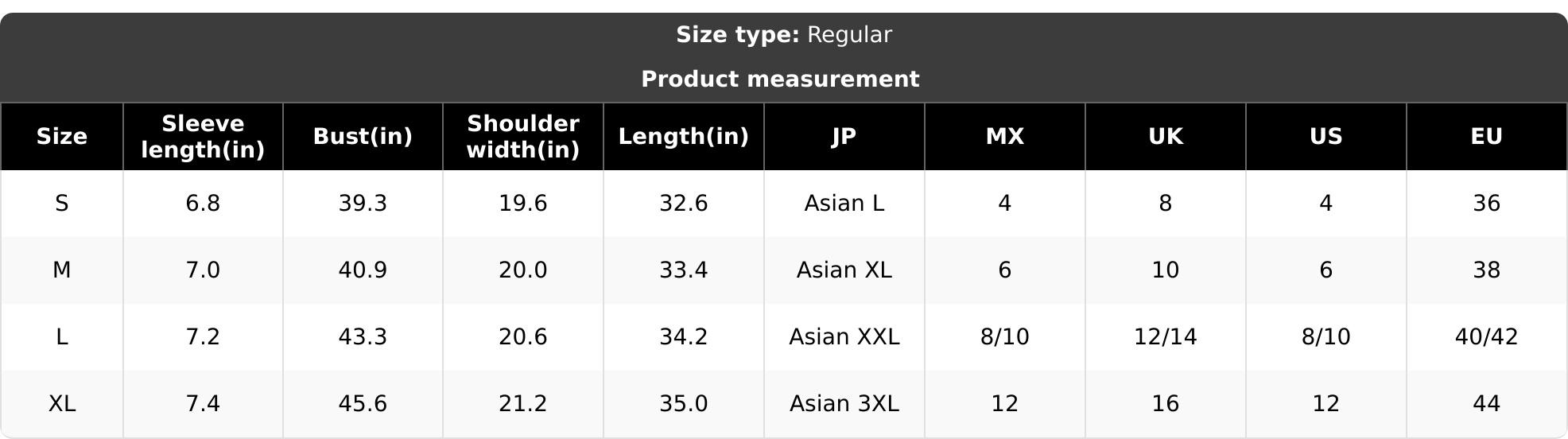 Women's Breathable Short Sleeve Round Neck Nightgown, Loungewear, Spring & Summer Wear, Morning Vibe Style Cartoon Girl Print, Loose Fit, Suitable for Daily Home Wear, Casual Outings and Home Office