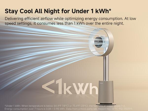 DREAME MF10 Bladeless Tower Fan for Bedroom, Smart Standing Fan with 270° Spatial Airflow for Whole-Room Circulation, 59ft/s High Velocity, 10 Speeds 3 Modes, Temperature-Adaptive Airflow, MF10-Beige DREAME MF10 Bladeless Tower Fan for Bedroom, Smart Standing Fan with 270° Spatial Airflow for Whole-Room Circulation, 59ft/s High Velocity, 10 Speeds 3 Modes, Temperature-Adaptive Airflow, MF10-Beige
