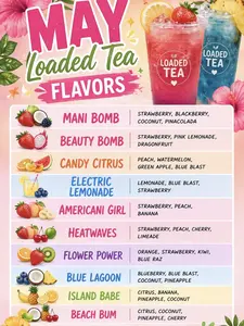 May 10 Pack Loaded Teas - 15 Calories Zero Sugar No MLM Portable Energy Boost Anytime Anywhere Beverage
