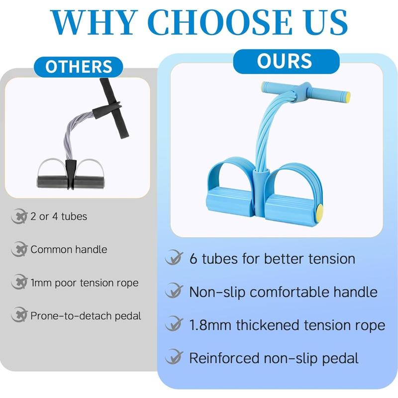 4-Tube Multi - Function Tension Rope with Handles - Home Gym Sit - Up & Tummy Training Equipment for Men & Women