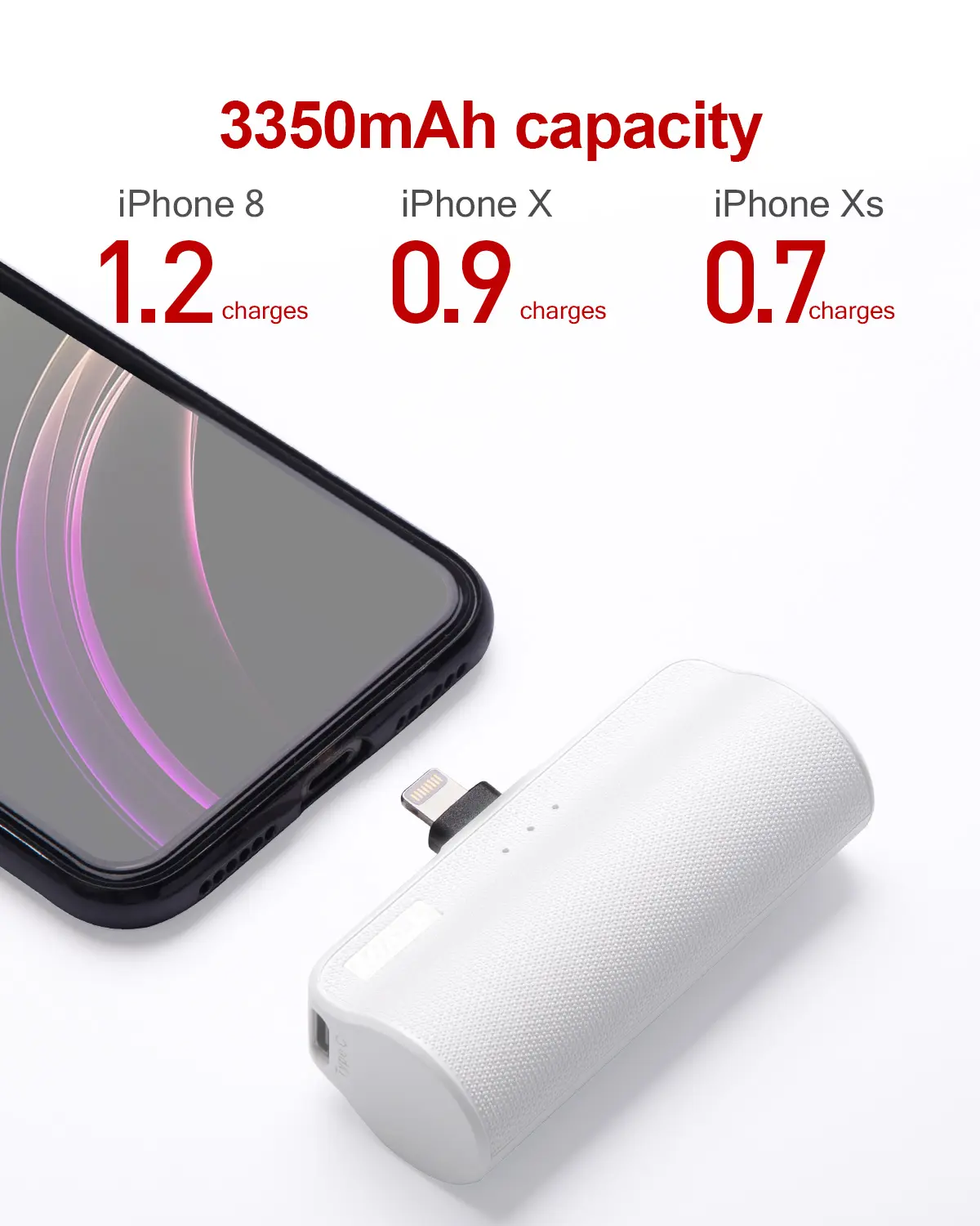iWALK Portable Charger with Built in Plug, 3350mAh Tiny Power Bank Small Battery Pack Compatible with iPhone 14/14 Pro/13/13 Pro/12/12 Smartphone