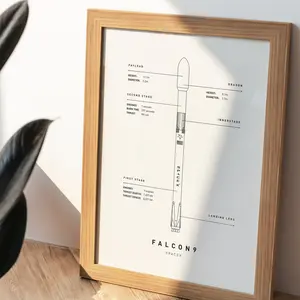 Spacex Falcon 9 Print, Rocket Blueprint Poster, Modern Space, Minimalist Space, Vintage Space Decor For Space Lovers, Wall Art Decor, Home Decor, Poster Print, Birthday Present