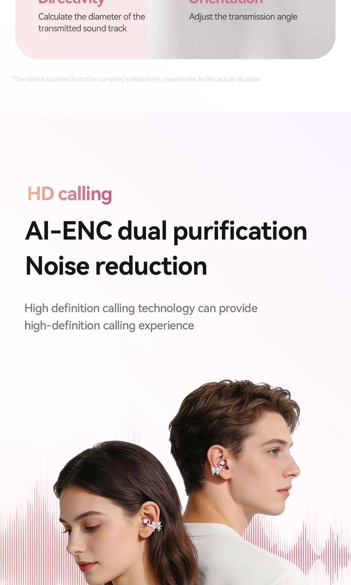 Chengruida M161 ,Butterfly earrings ,Portable Beauty Tool Clip-On Headphones, Fashion Earring Style Open Ear Wireless Earbuds with Panoramic Surround Sound