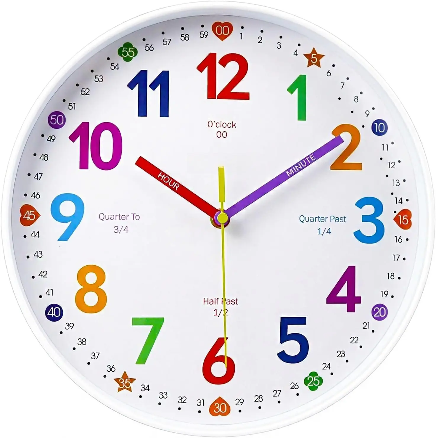 Learning Wall Clock, 12 Inch Classroom Clock,  Operated Silent Analog Wall Clocks for Bedroom Classroom Decor, Homeschool Supplies Telling Time Teaching Clocks for , White