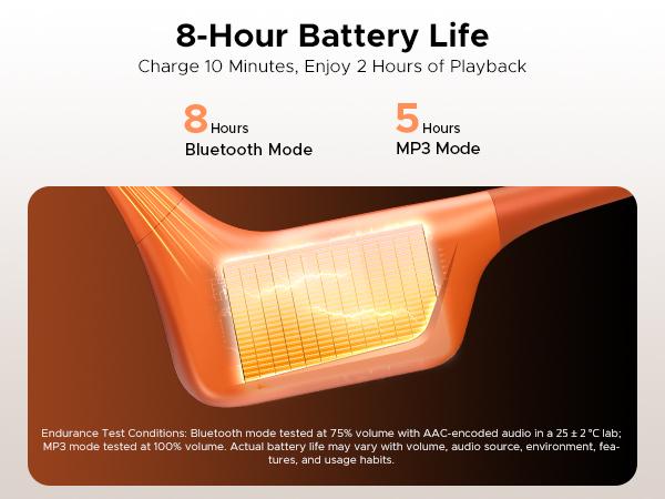 BoneAir Swim IP68 waterproof headphones, Bluetooth + MP3 dual modes, open-ear design, 10H Battery Life Sports Running, hybrid bone and air conduction technology