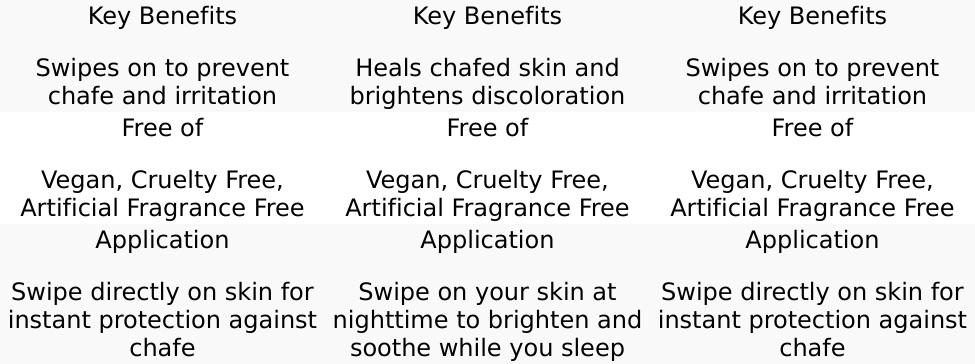 Megababe Thigh Rescue Anti-Chafe Stick Mini | Travel Size, Great for On-The-Go | Prevents Skin Chafe & Irritation | Thighs, Arms, Bra-Lines & More