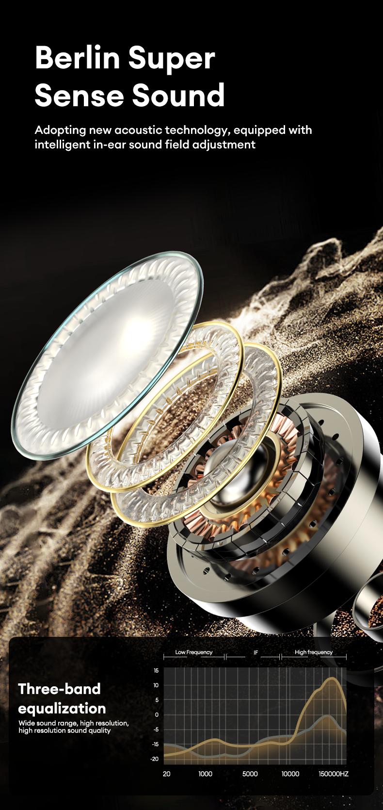 PAXA Vogbuds 5 Pro OWS Smart Voice Assistant Headset,Dynamic Stereo Sound Earbuds with ENC Call Noise Canceling Mic, Digital Battery Display