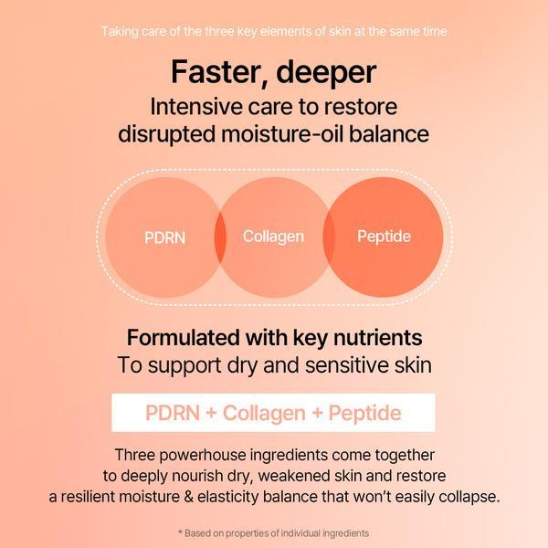 [mixsoon Official Shop] PDRN 3-Step Night Core Repair Set