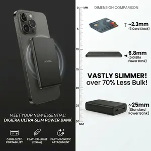 Ultra Slim 3-in-1 MagSafe Power Bank – Fast Charging Magnetic Portable Charger for iPhone, Apple Watch & AirPods, Travel-Friendly Wireless Batteries Smartphones，Summervibes