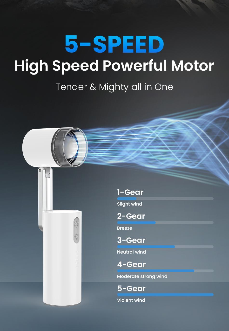 IMOLI FW-6 Portable Handheld Fan,Foldable Ultra-High-Speed "Turbo" Fan,LED Light, 5 Speed Settings,Quiet,Ideal for Outdoor,Travel,Camping,Sports, Office IMOLI FW-6 Portable Handheld Fan,Foldable Ultra-High-Speed "Turbo" Fan,LED Light, 5 Speed Settings,Quiet,Ideal for Outdoor,Travel,Camping,Sports, Office