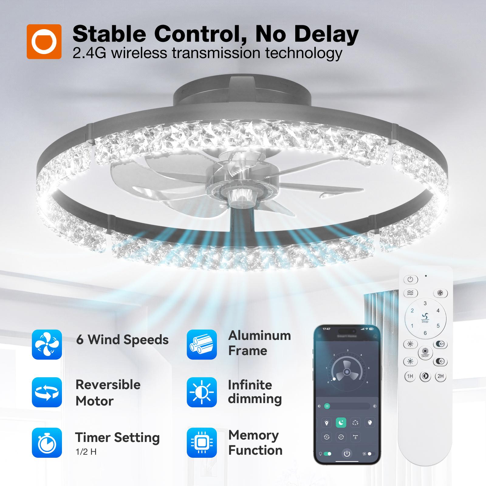 20Inch Modern LED Ceiling Fan With Adjustable Light (3000K-6000K) | Embedded Installation, Reversible Airflow for Enhanced Circulation - Ideal for Office, Study, Bedroom, and Indoor Spaces