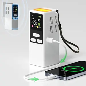 Carbon Monoxide Detector