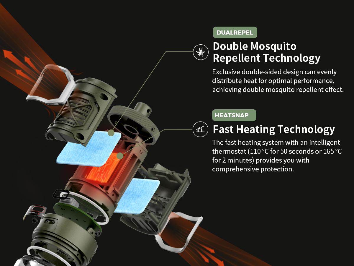 FLEXTAIL Tiny Repel - Rechargeable Mosquito Repellent, 329°F Heating, 30ft Protection Zone for Outdoor Camping Backpacking Patios (Repellent Pads Not Included)  Multifunction Durable