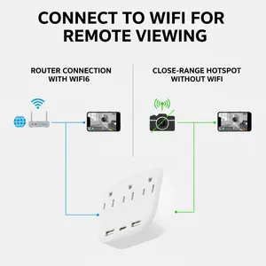 Multifunctional Socket, 4K UHD WiFi with Local Storage, Mobile Detection, Real-Time Viewing via App, Charging While Recording – Indoor & Travel Use