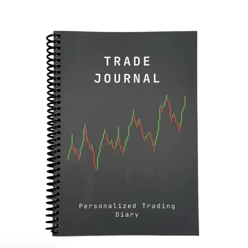 Trading Journal - Day Trading Journal - Trading Help - Stock Market Journal - Trade Tracker - Discipline Tracker