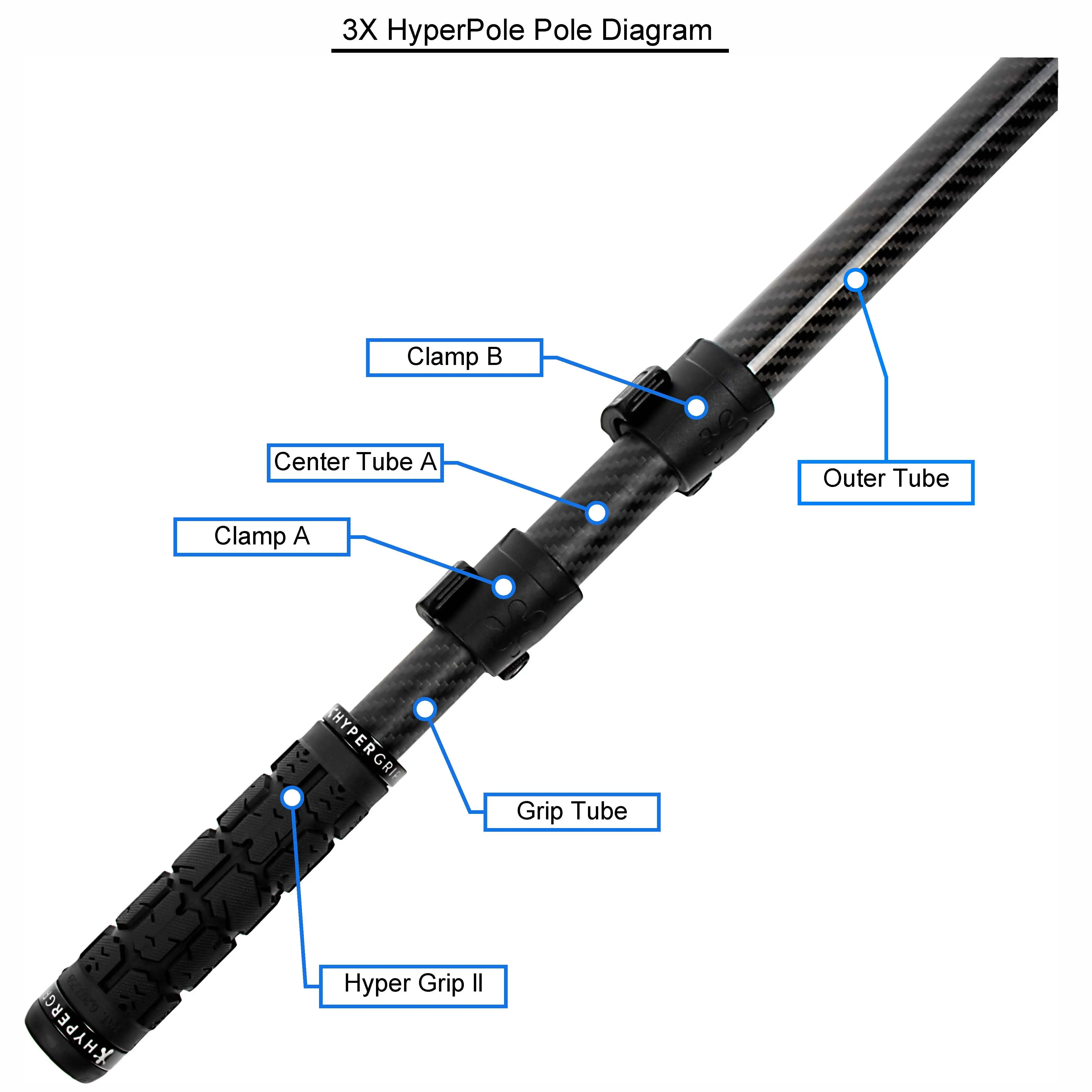 3X15 Outer Tube 64-1/2"