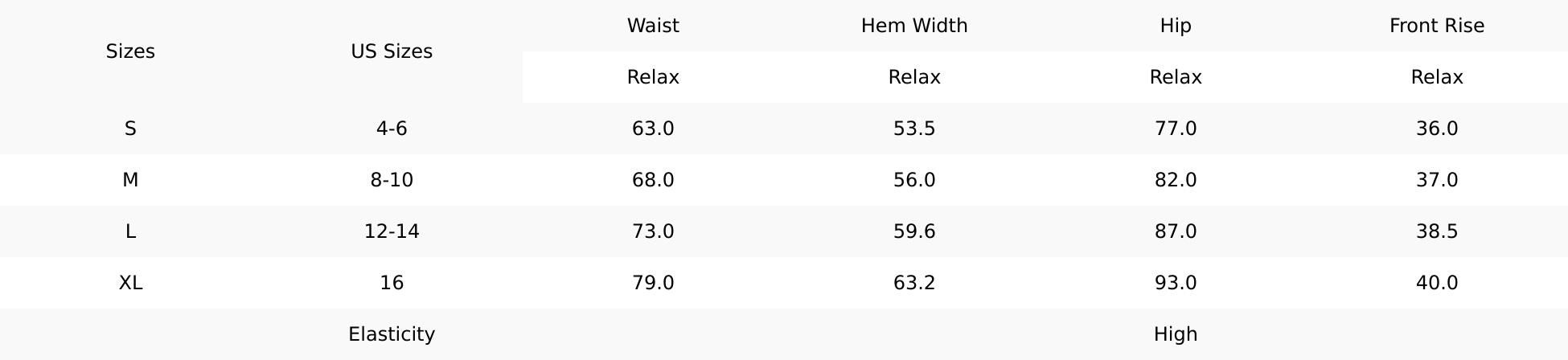 Dark Blue Shell Stitched Trim V Neck Textured Mix and Match High Waist Bikinis