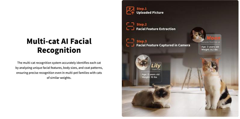 PETKIT Purobot Ultra Automatic Cat Litter Box with Camera Odorless Universal Litter Tray for Multiple Cats xSecure APP Control Health Monitoring AI Powered Face Recognition