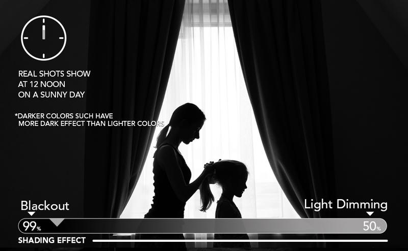 Back Tab and Rod Pocket Plain Curtains 2 panels — Deconovo Thermal Insulated Room Darkening Curtains