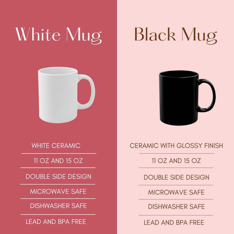 [Sale off up to 50%] Personalized Grandma Mug, Custom Grandma Name Baby Announcement Gift for New Grandmother, 11oz & 15oz ceramic mug