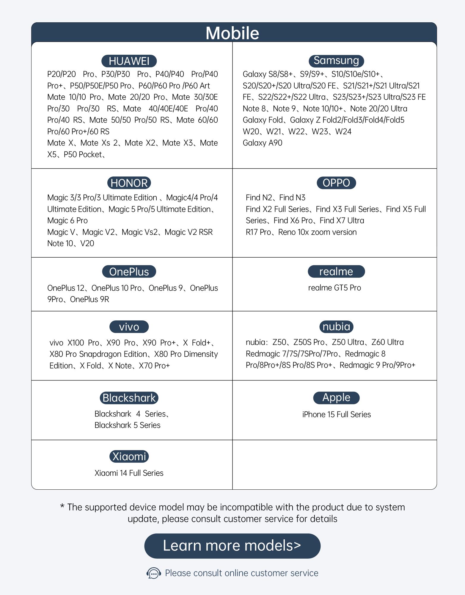 ARZOPA 16.1'' Portable Gaming Monitor 100% sRGB 144Hz&60Hz 1080P FHD Kickstand Portable Monitor External Second Screen for PS5 Xbox Laptop PC Switch