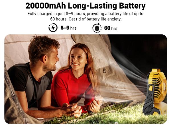 Smart Frog 2026 Upgraded 20000mAh Portable Rechargeable Camping Fan, Battery Powered Outdoor Cordless Fan | 3 Speeds Strong Airflow, Up to 60H Run Time, 3 Brightness LED Lights, Lightweight Fan Ideal for Camping, RV, Job Site, Beach, Tent, Travel & Indoor